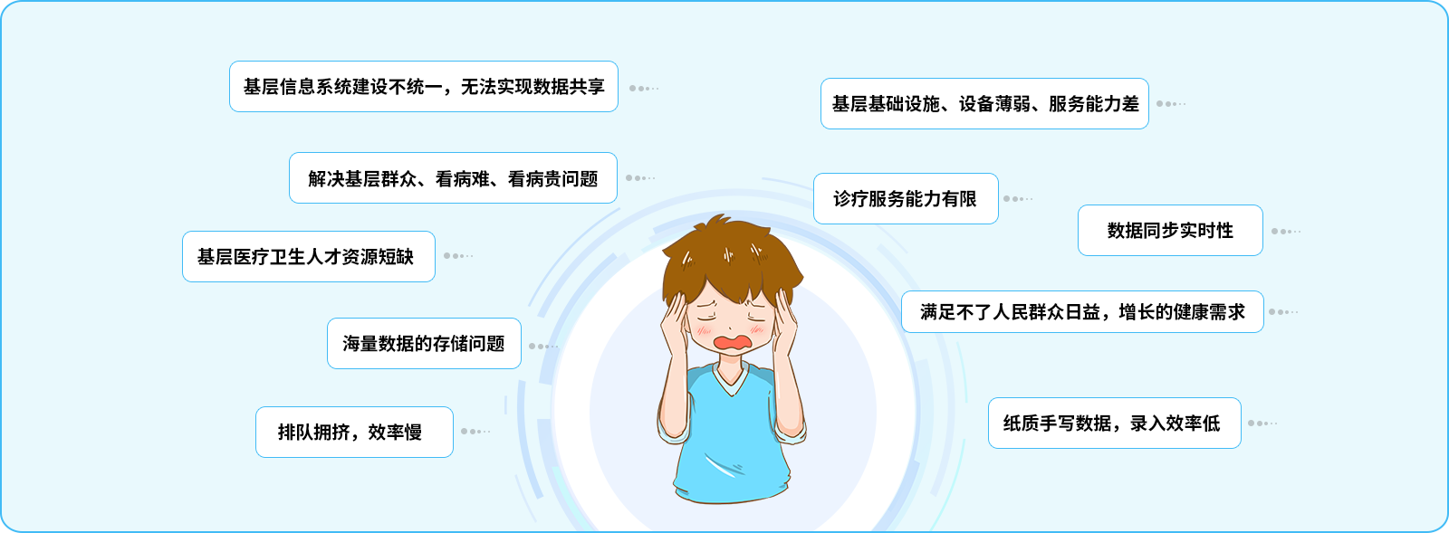 �F(xi��n)��ʹ�c(di��n)