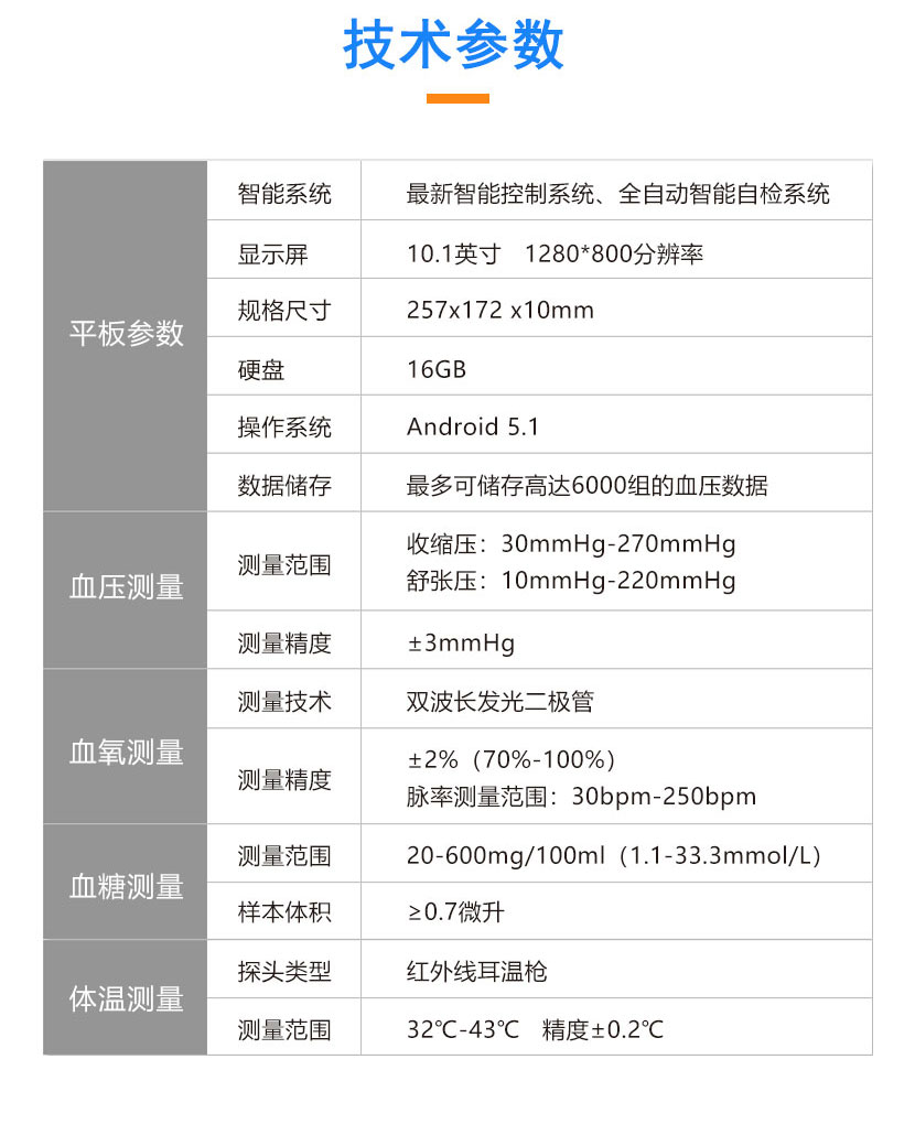 ���g(sh��)����(sh��)�� ƽ�兢��(sh��)	����ϵ�y(t��ng)	�������ܿ���ϵ�y(t��ng)��ȫ�Ԅ������ԙzϵ�y(t��ng) 	��(n��i)��	1GB 	�@ʾ��	10.1Ӣ�� 1280*800 	Ӳ�P	16GB 	늳�	4000mAh-8000mAh 	Ҏ(gu��)��	257x172 x10mm 	����ϵ�y(t��ng)	Android 5.1 ��������(sh��)	��Ļ�ߴ�	4.3Ӣ��TFT�@ʾ�� 	��(sh��)��(j��)����	���Ƀ�����_6000�M��Ѫ����(sh��)��(j��) 	��늷�ʽ	��(n��i)�þۺ�����x��늳� 	ͨӍ��ʽ	�{��ͨӍ Ѫ���y��	�y������	��������ʎ���ԄӜy�� 	�y������	�տs����30mmHg-270mmHg �揈����10mmHg-220mmHg 	�y������	��3mmHg 	�@ʾ�`��	��8mmHg(��1.067kPa) 	�y���䎧	��������ͯ�����׃��䎧 Ѫ���y��	�y�����g(sh��)	�p���L�l(f��)����O�� 	�ֱ���	1% 	�y������	0%-100% 	�y������	��2%��70%-100%�� �}�ʜy��������30bpm-250bpm 	̽�^���	ָ�Aʽ Ѫ�ǜy��	�y��ԭ��	늻��W����Б�(y��ng)�� 	�y������	20-600mg/100ml��1.1-33.3mmol/L�� 	�y���r�g	�y���r�g 	�ӱ��w�e	��0.7΢�� �w�؜y��	�y������	32��-43�� 	�y������	��0.2�� 	�y���r�g	С��5�� 	̽�^���	�t�⾀���ؘ�